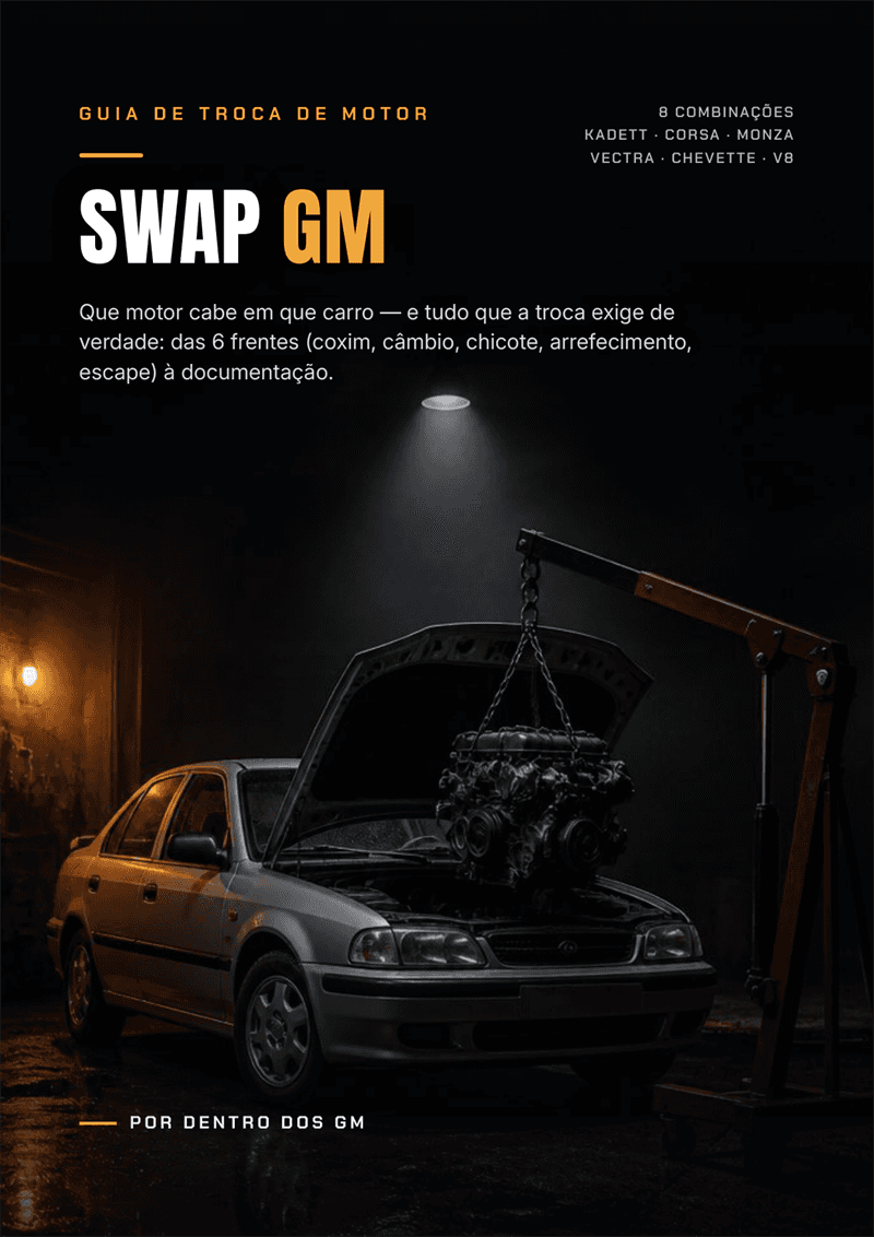 Capa de Guia de Swap GM